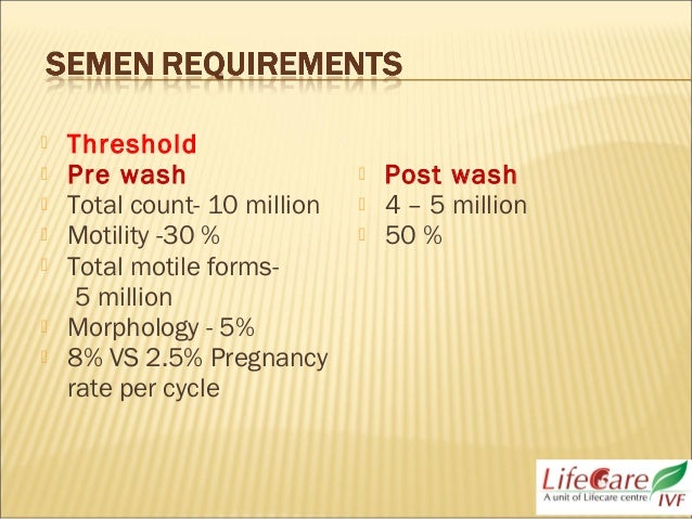 Suck head jack off Good sperm count iui